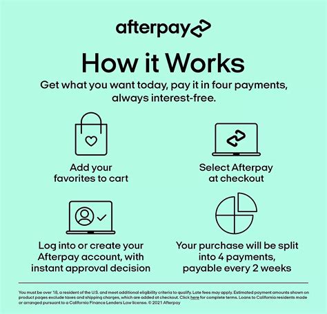 afterpay shopbop